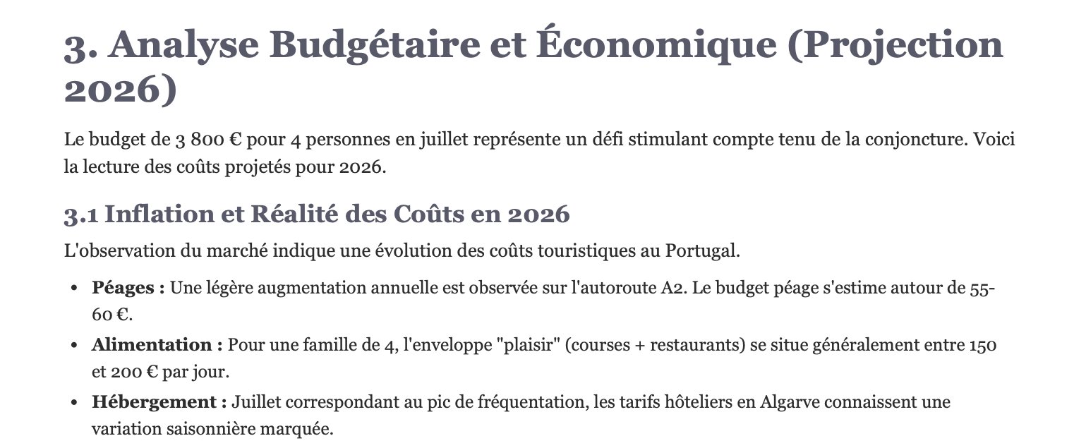Analyse du budget - Introduction