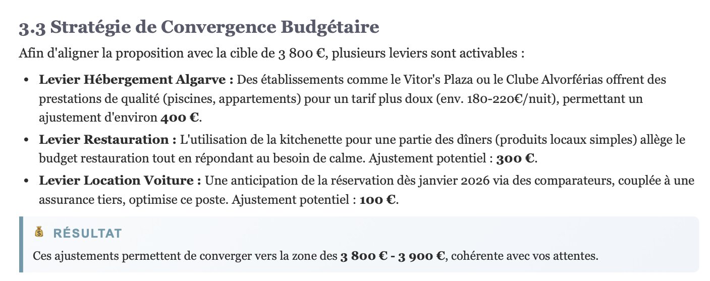Leviers d'optimisation du budget